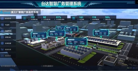 數字運營 踐行“永續”工廠——臺達亮相2023綠色工廠廠務大會