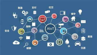 5G浪潮下，幾米集團解讀AIoT新內涵 超越“AI+IoT”，構筑智能數據處理服務新生態