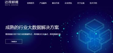 復深藍軟件與達觀數據強強聯合，共筑上海軟件及數據服務產業新高地