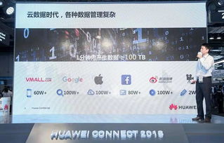 華為云三大新品亮相HC，以數據庫智能服務與數據處理服務賦能企業數字化轉型